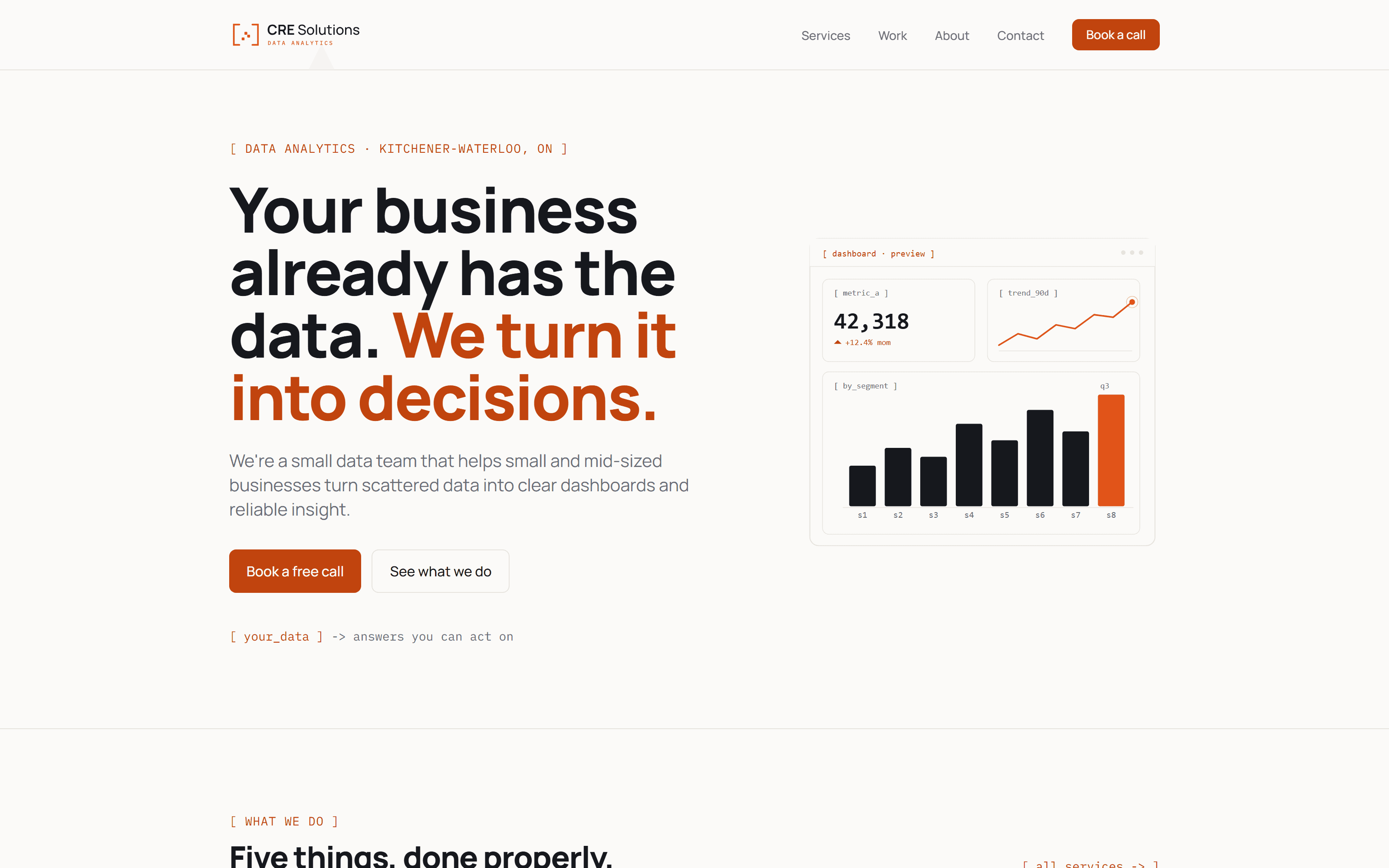 CRE Solutions homepage screenshot